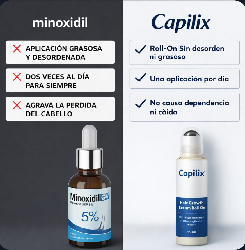 Capilix Hair Growth Roll-On Serum
