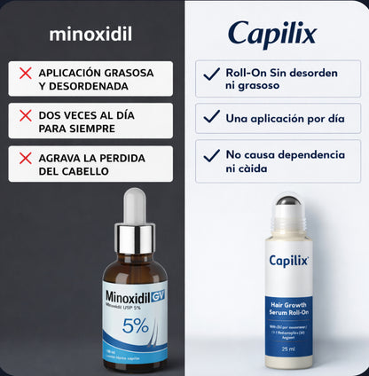 Capilix Hair Growth Roll-On Serum